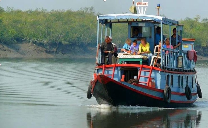 SundarbansPackage